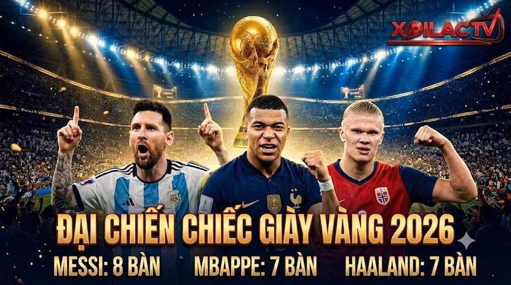 Cuộc Đua Vua Phá Lưới World Cup 2026: Căng Thẳng Tột Độ Giữa Messi, Mbappe Và Haaland