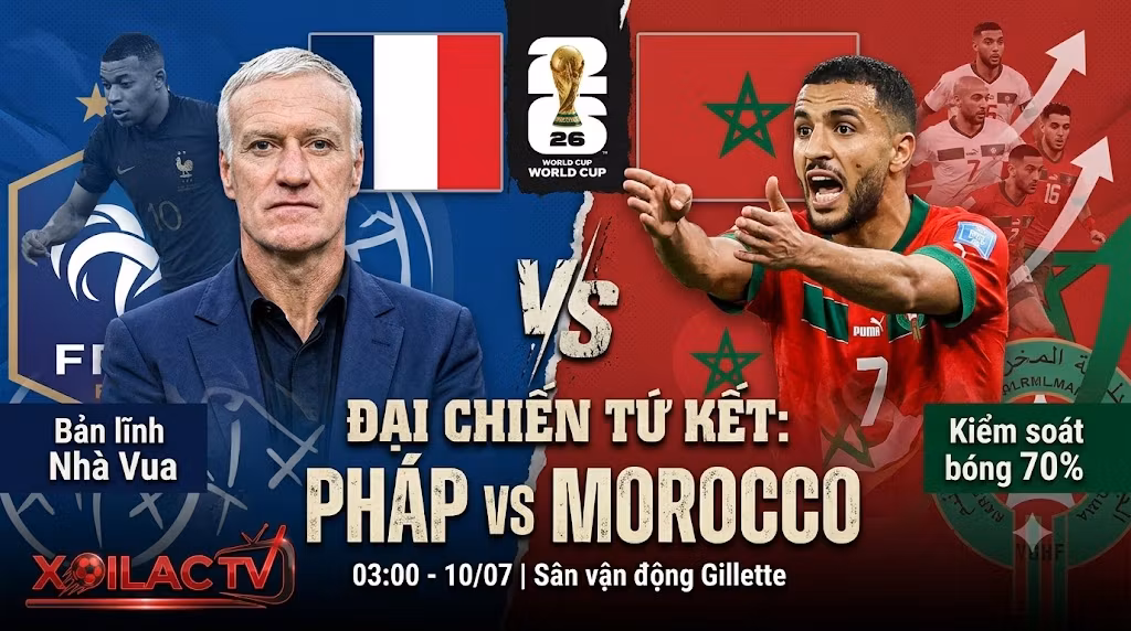 HLV Walid Regragui (Morocco) Tuyên Bố: “Pháp Là Ứng Viên Vô Địch, Nhưng Chúng Tôi Không Đến Mỹ Để Đi Dạo!”